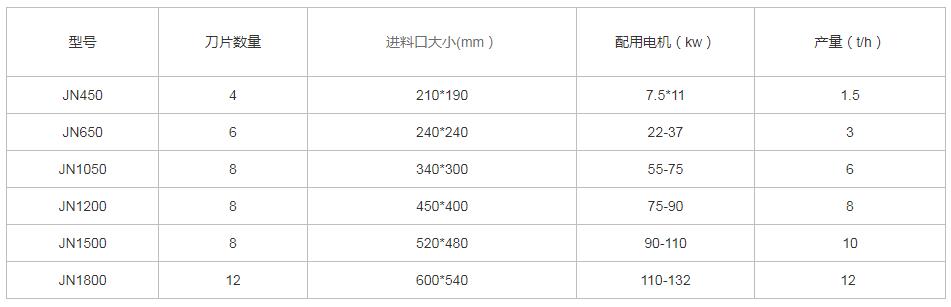 木屑青青草下载网址参数